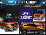  北京现代ix25七月投产 与新胜达共线生产