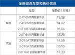  全新域虎正式上市 售价13.26-17.33万元