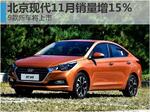  北京现代11月销量增15％ 9款新车将上市