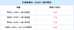  成都车展：和悦RS SPORTS售6.88-8.98万