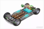  国务院：2020年建电动汽车电池回收体系