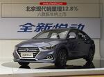  北京现代销量增12.8％ 六款新车将上市