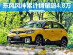  东风风神1-4月销量超4.8万 SUV增17.9%