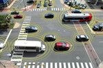  专家聚焦：车联网关键技术未来发展趋势