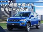  指南者单月破万 Jeep品牌在华销量大增40%