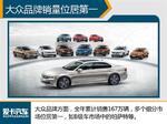  成中国唯一 上汽大众年销量突破200万辆