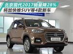  北京现代2017销量降28% 将推SUV等4款新车