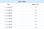  8月17日上市 捷途X70预售7.30-12.40万