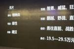  福田图雅诺四驱版上市 售19.5-29.5万元