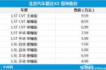  北京汽车智达X3上市 售4.99-9.59万元