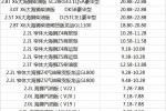  新款金旅海狮系列上市 售6.48-23.88万