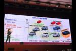  三年推出12款新车 江淮公布新产品计划