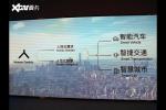 行业展会 华人运通智城系统发布 高合HiPhi 1首搭