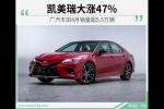  广汽丰田4月销量超5.5万辆 凯美瑞大涨47%