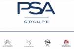  法国6月汽车销量下降8.4% 雷诺PSA跌幅惨重