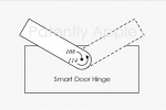  苹果新型智能门铰链系统专利 防止车门碰撞