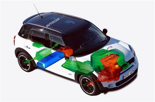 UKL1平台打造 新一代MINI将推10款车型 汽车之家
