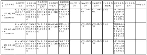 增加1.5L/6AT 改款帝豪EC7 8月28日上市 汽车之家
