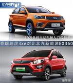  纯电动SUV入门级较量 瑞虎3xeVS北汽EX360