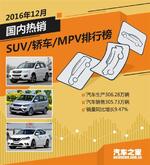  2016年12月国内热销SUV/轿车/MPV排行榜