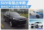  郑州日产2年将推4款新车 SUV车型占半数