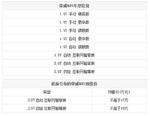  荣威RX5 7月6日上市 两种排量/8款车型