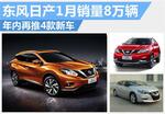  东风日产1月销量8万辆 年内再推4款新车