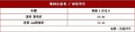  斯柯达速尊正式上市 售价29.98-33.48万
