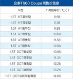  众泰T600 Coupe于9日上市 预售8.68-14.68万元