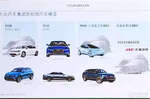  大众将推纯电动SUV概念车 上海车展首发