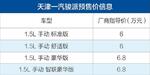  骏派A50将于3月11日上市 预售价6-6.8万元