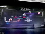 成都车展：江淮瑞风S7将推旗舰版车型