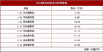 小吃 2014款吉利英伦SX7上市 售9.29-12.99万