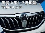  中华1-7月销量下跌 中型SUV V7加速上市
