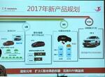  新CR-V下半年上市 东风本田新车计划