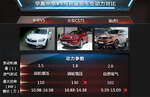  中华V5销量-持续下跌 年内将推新款车型