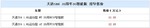  售11.18万起 天语SX4 20周年特别版上市