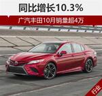  广汽丰田10月销量超4万 同比增长10.3%