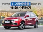  同比暴增71.2% 广汽三菱1-2月销量达2.56万辆
