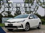  一汽丰田1-11月销量涨8.7% 冲榜70万目标