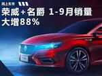 荣威+名爵1-9月销量增88% 下月推2款新车