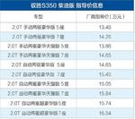  驭胜S350全系官方调价 最高降幅0.14万元