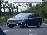  荣威MG电动车销量飙升88% ERX5再创历史新高