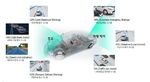 LG电子与德国车企合作 提供驾驶辅助摄像头