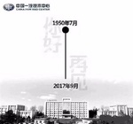  一汽研究院“另起炉灶”成立上海分公司