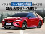  广汽丰田销售6.8万辆 凯美瑞需等1-2月提车
