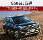  广汽传祺1-6月销量增57.7% GS8破5万辆