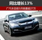  广汽本田前5月销量超27万 同比增长13%