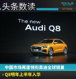  中国市场再度领衔奥迪全球销量 Q8明年入华