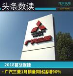  2018首战报捷 广汽三菱1月销量同比猛增96%